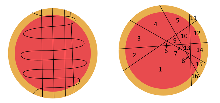 solution_11_fermi2.png