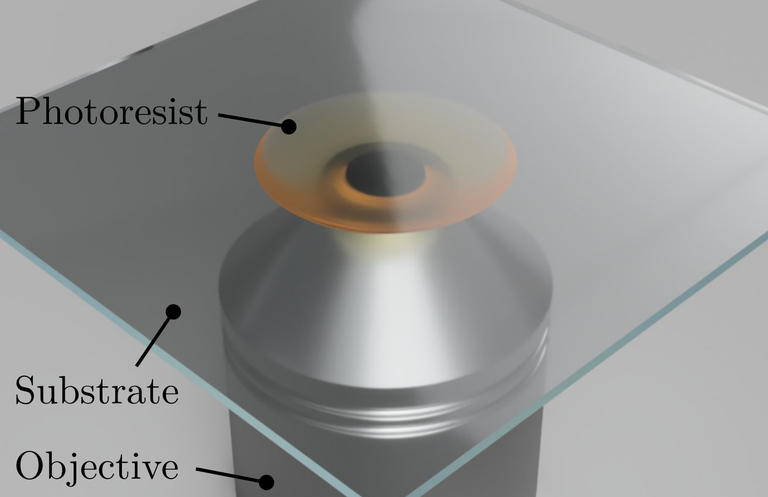 WS2023 - FCO - Optimizing 3D-laser written polymer-based membranes_image2.png