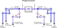 YQO_Probe_control_optical_setup_v1.0.png