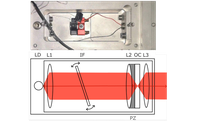 2024_Hannah_laser setup and schematic.png