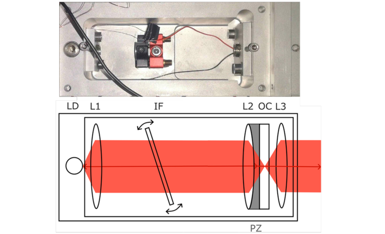 2024_Hannah_laser setup and schematic.png