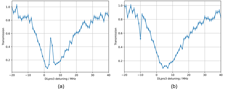 2024_Julia_EIT transmission signal.png