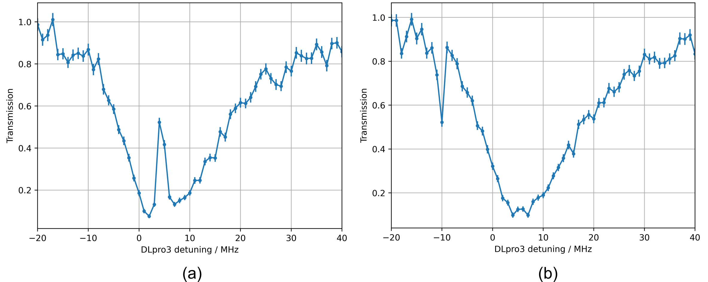 2024_Julia_EIT transmission signal.png