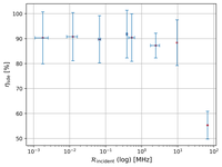 2024_Max Reicherd_experimental setup (3).png