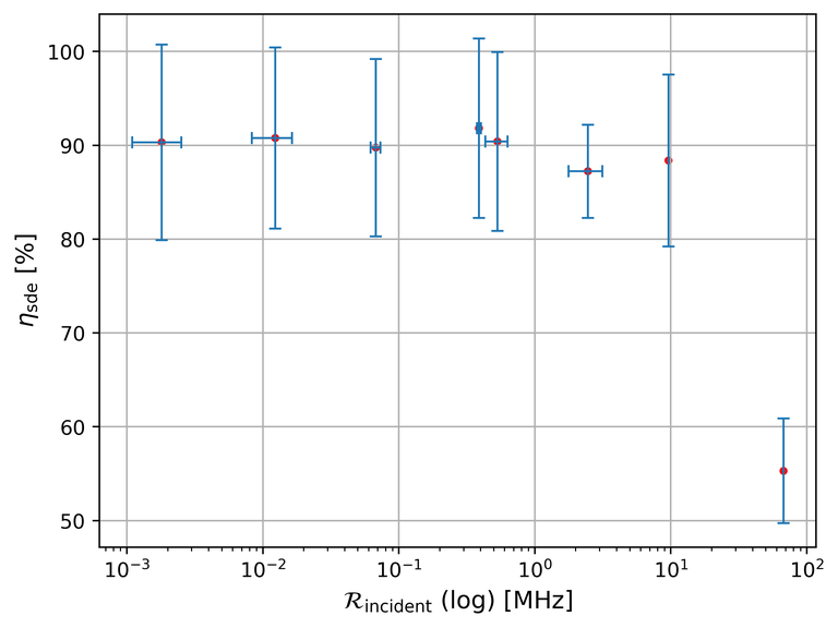 2024_Max Reicherd_experimental setup (3).png