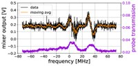 20250127_mts_single_error_signal_manifold.pdf