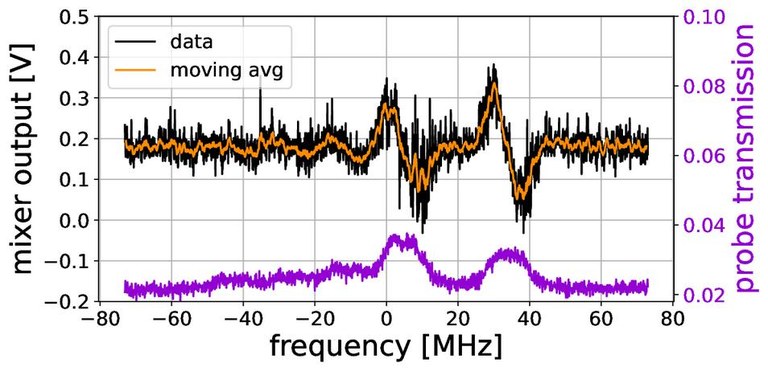 20250127_mts_single_error_signal_manifold.pdf