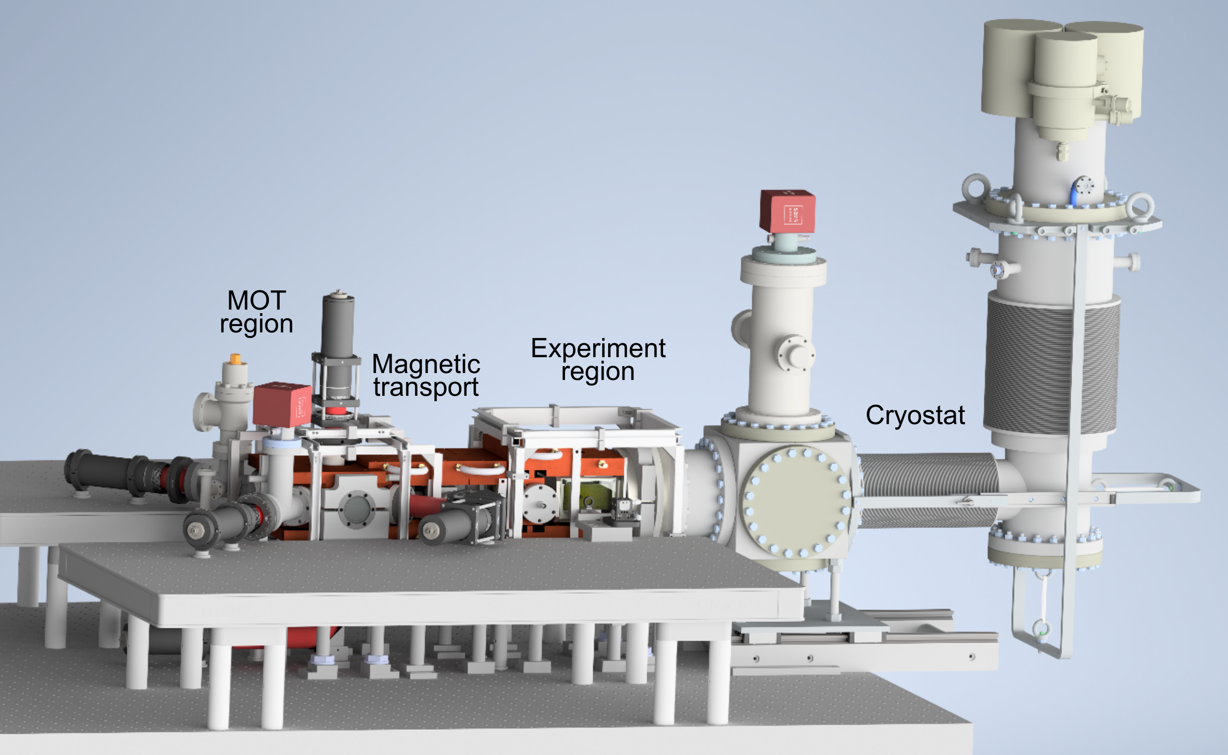 2024 - HQO Experiment table - Full assembly - with labels.png