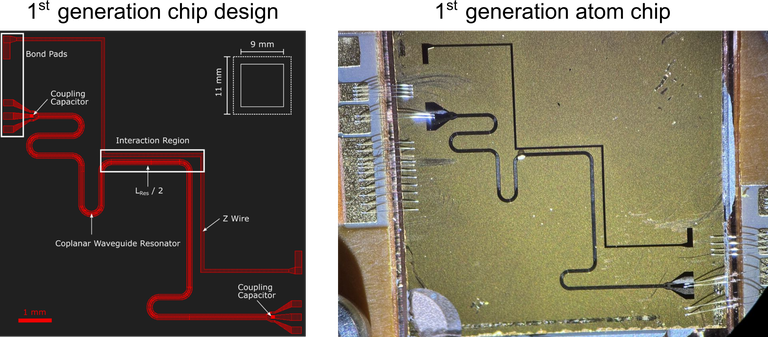 2024_HQO -atom chip design webpage.png